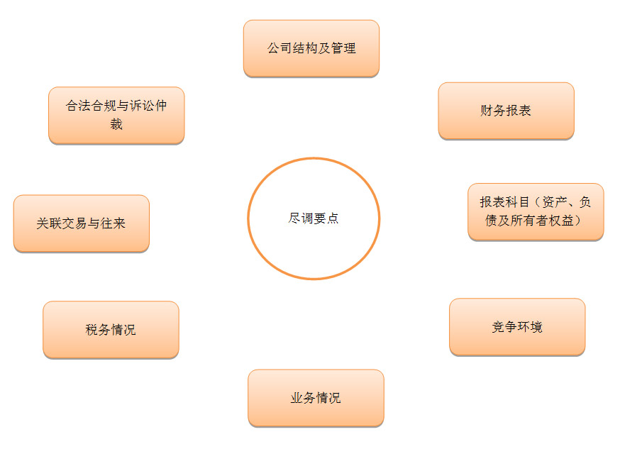 蓝月亮内部资料大全